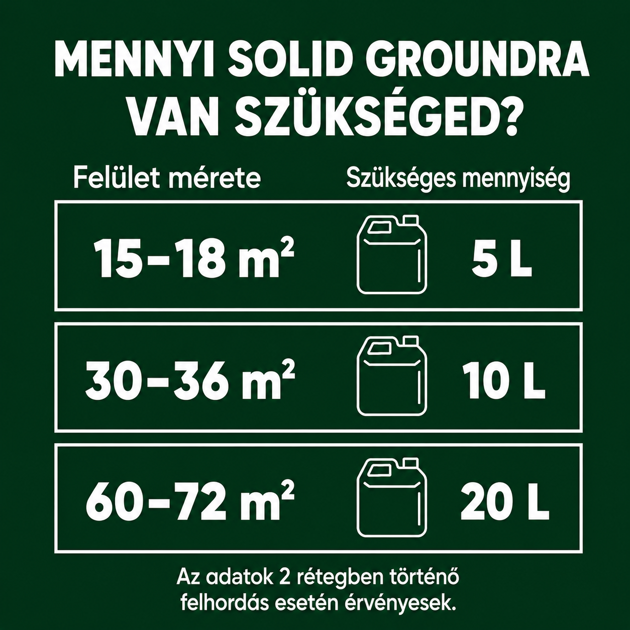 Solid Ground